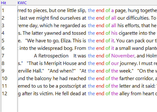 AntConc n-gram 'the end of' for 'The Hound of The Baskervilles'